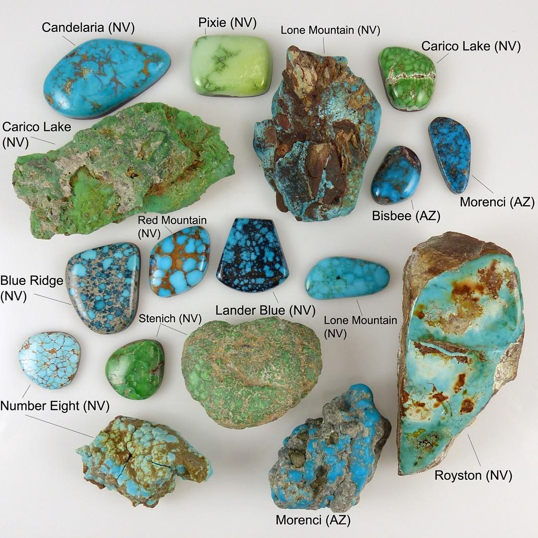 Types of turquoise